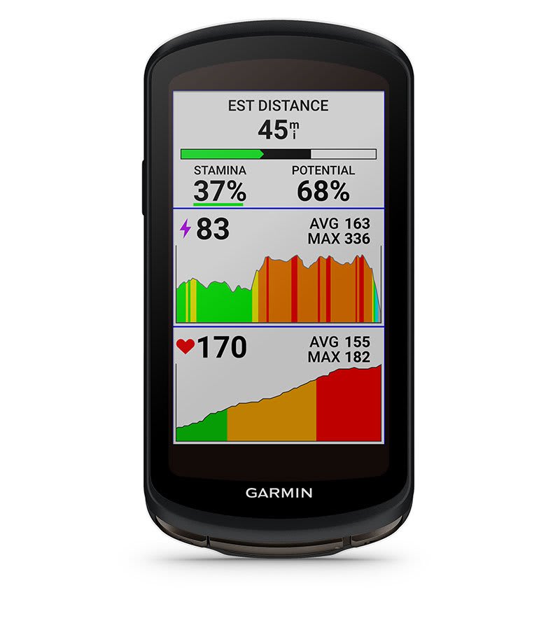 Garmin Edge® 1040 Solar - 010-02503-20 | Munro Kennels