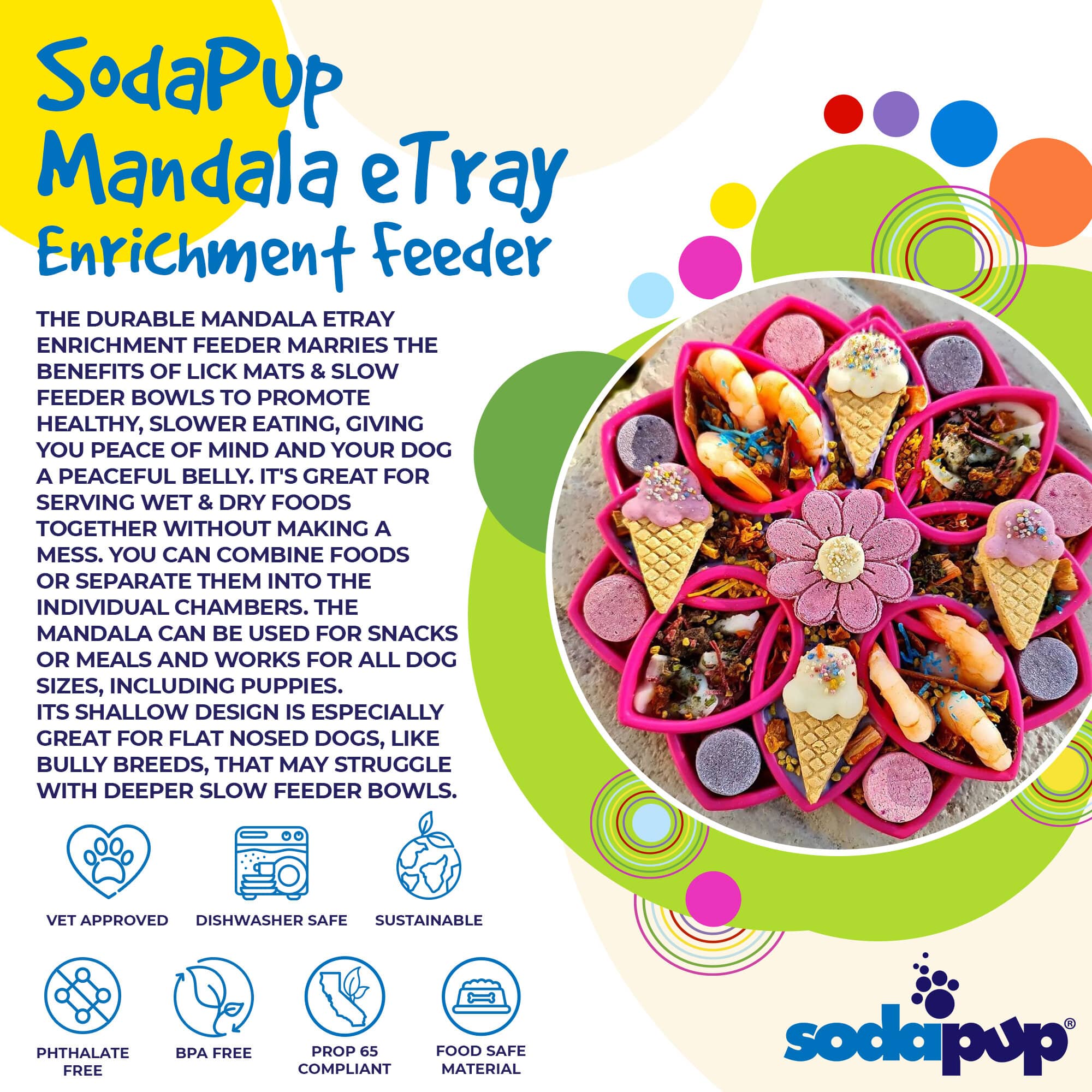 ETRAY Lick Tray - Mandala
