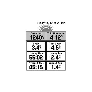 Garmin eTrex® 10 Model #:  GAR-010-00970-00